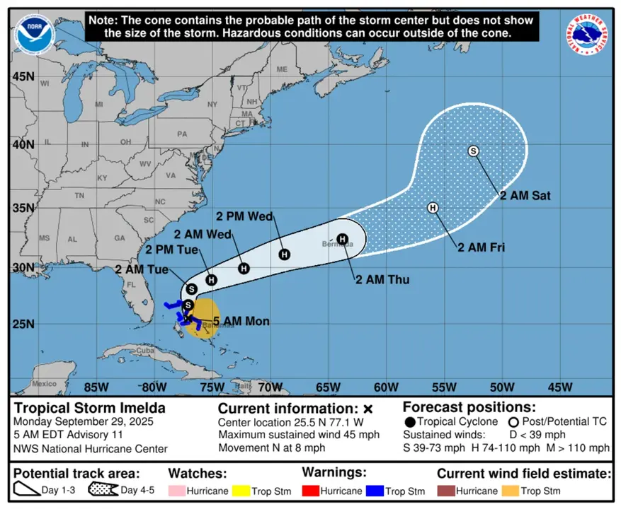 Trayectoria prevista de la tormenta tropical Imelda. | Foto externa