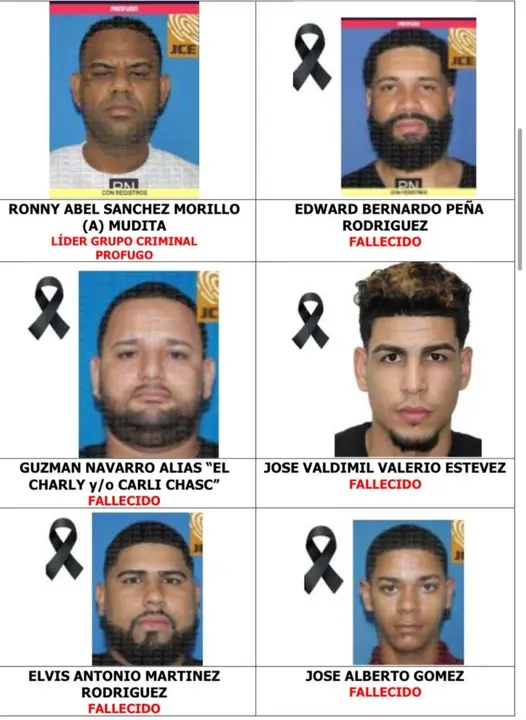 Asesinados | FOTO EXTERNA