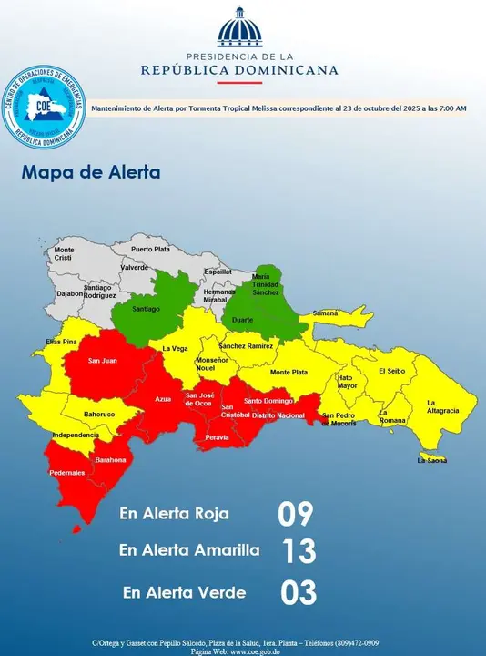 COE mantiene 25 provincias en alerta por efectos de la tormenta tropical Melissa