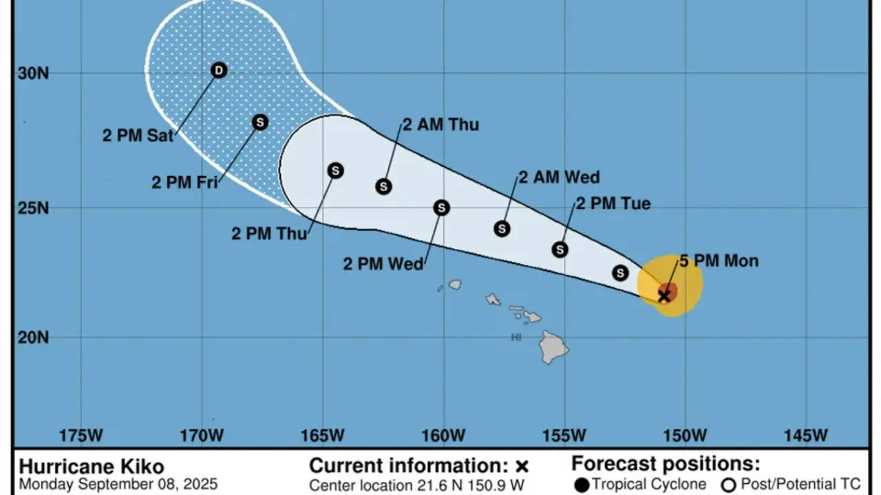 NOAA