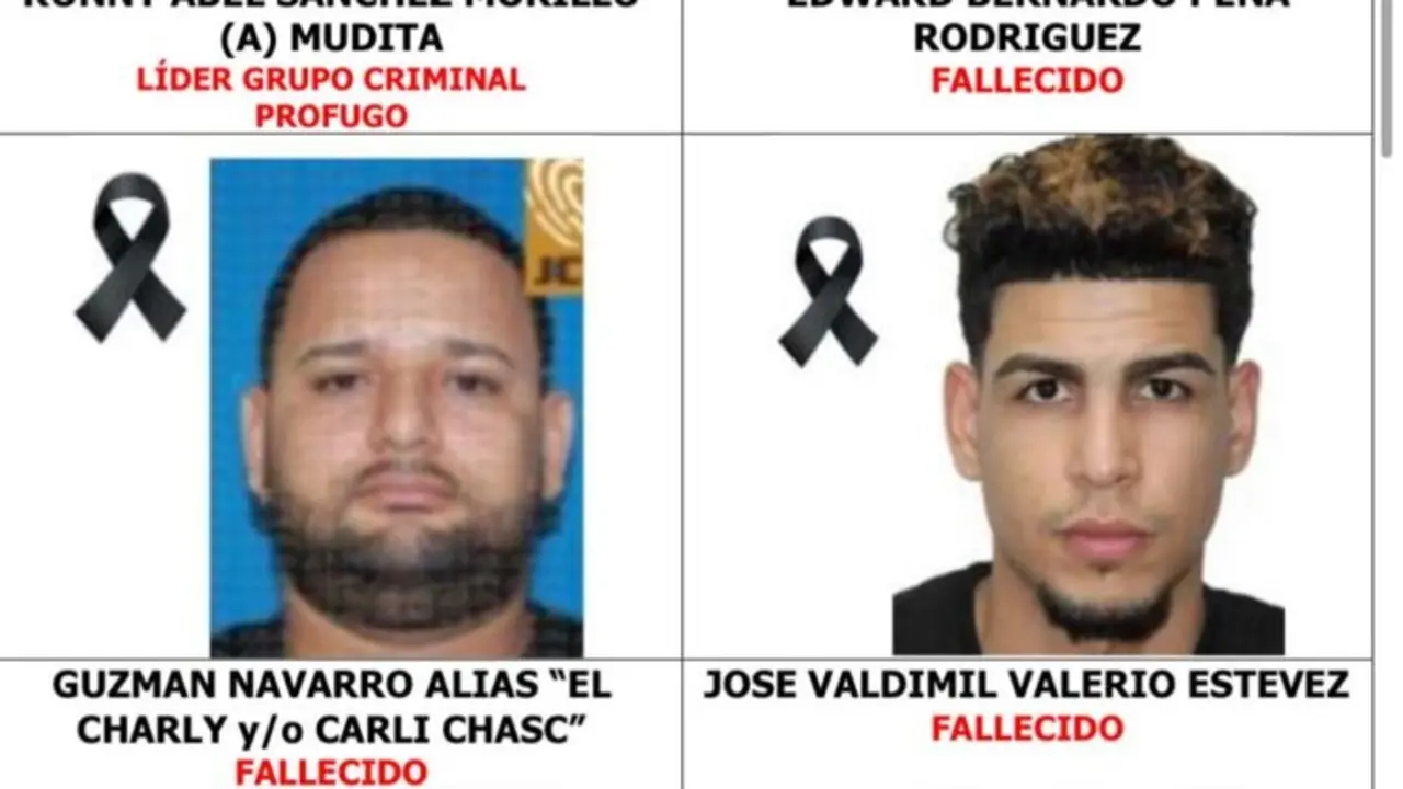 Asesinados | FOTO EXTERNA