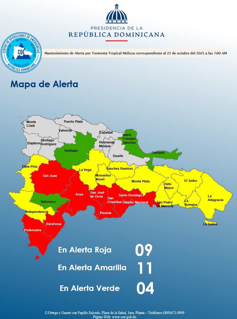 COE mantiene 24 provincias en alerta por la tormenta Melissa